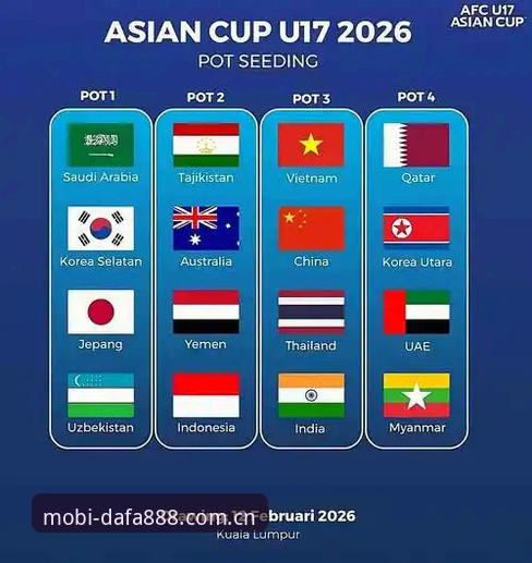 U17世界杯抽签揭晓：中国男女足命运迥异，dafa888赛事数据更新2025同步解读