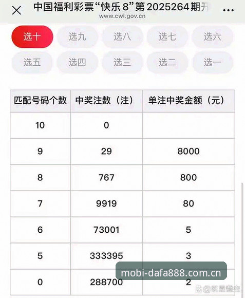 dafa888使用指南：从注册到实时赛事数据，老用户手把手带你玩转2025新版