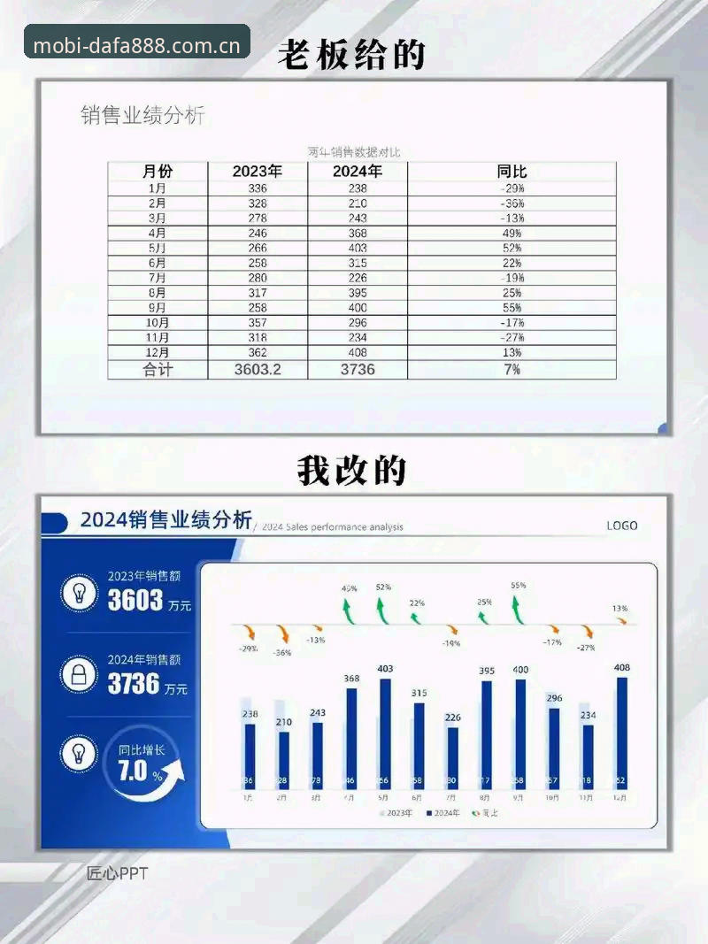 揭秘dafa888赛事数据推荐：2025版本背后的数据真相